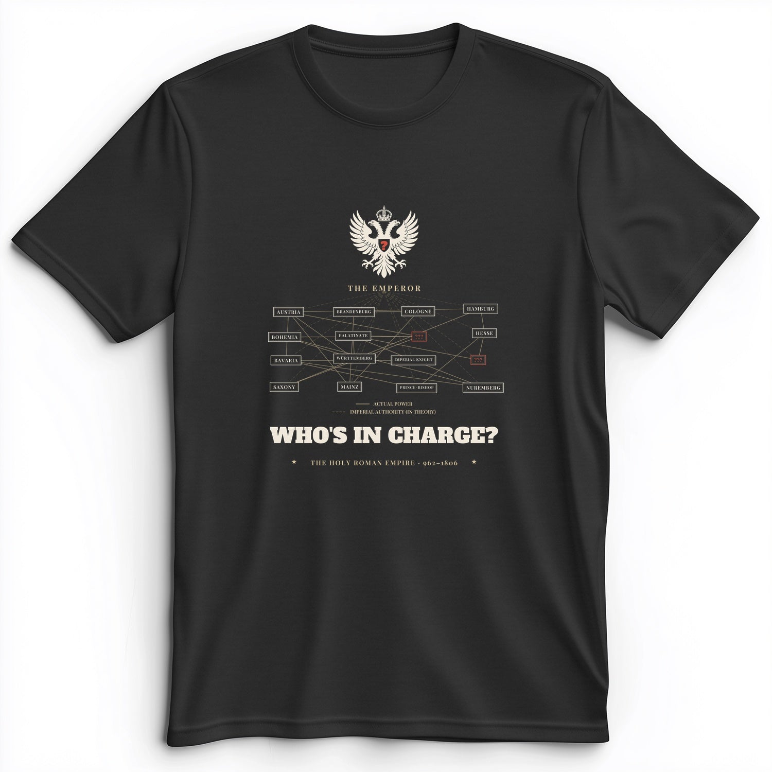 Whos In Charge Premium Tee