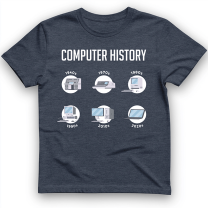 Computer History T-Shirt
