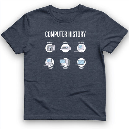 Computer History T-Shirt