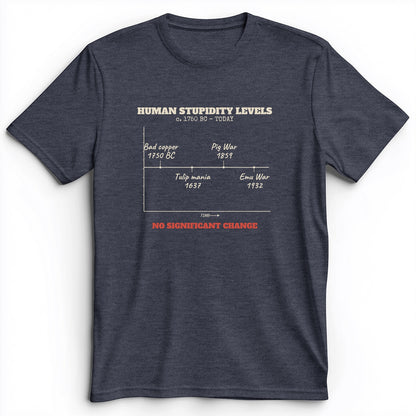 Human Stupidity Levels Premium Tee