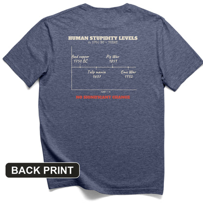 Human Stupidity Levels Back Print T-Shirt