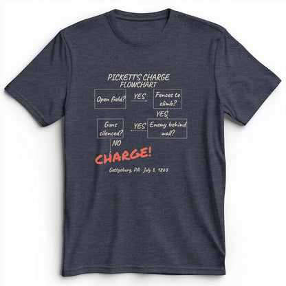 Picketts Charge Flowchart Premium Tee