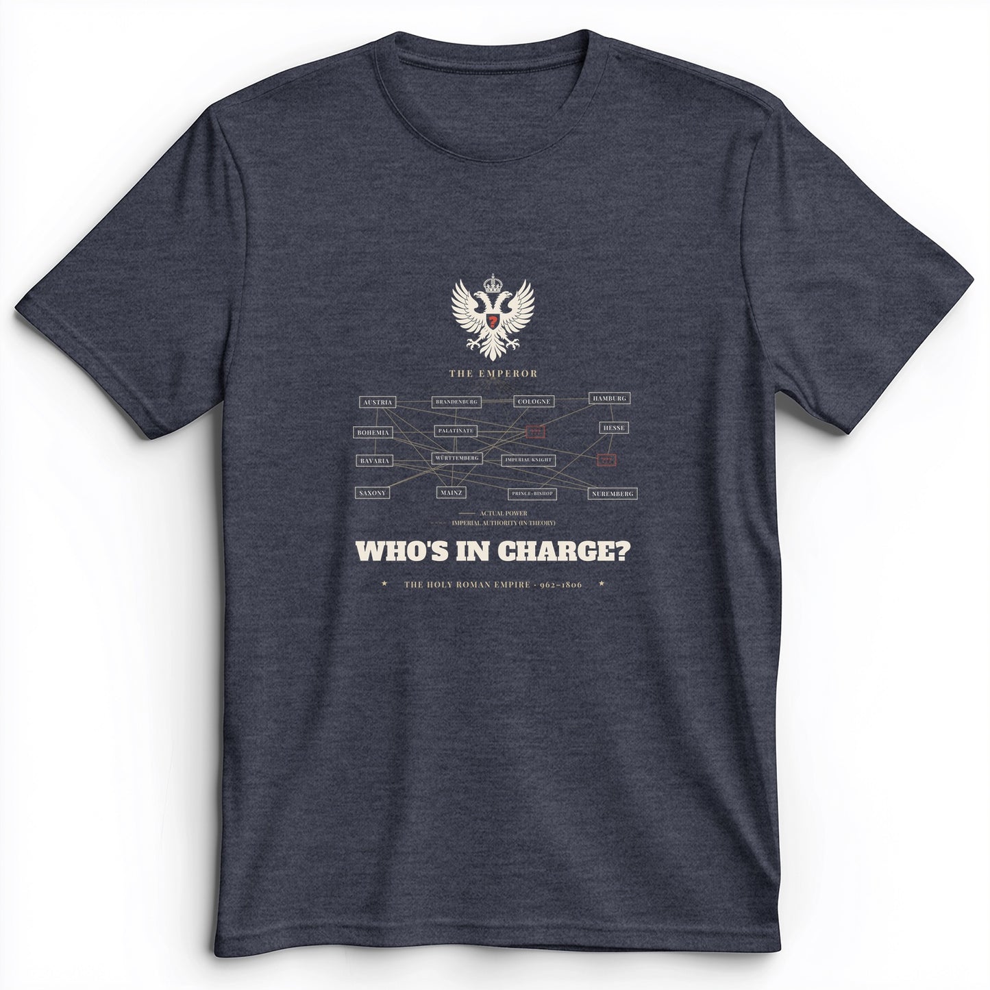 Whos In Charge Premium Tee
