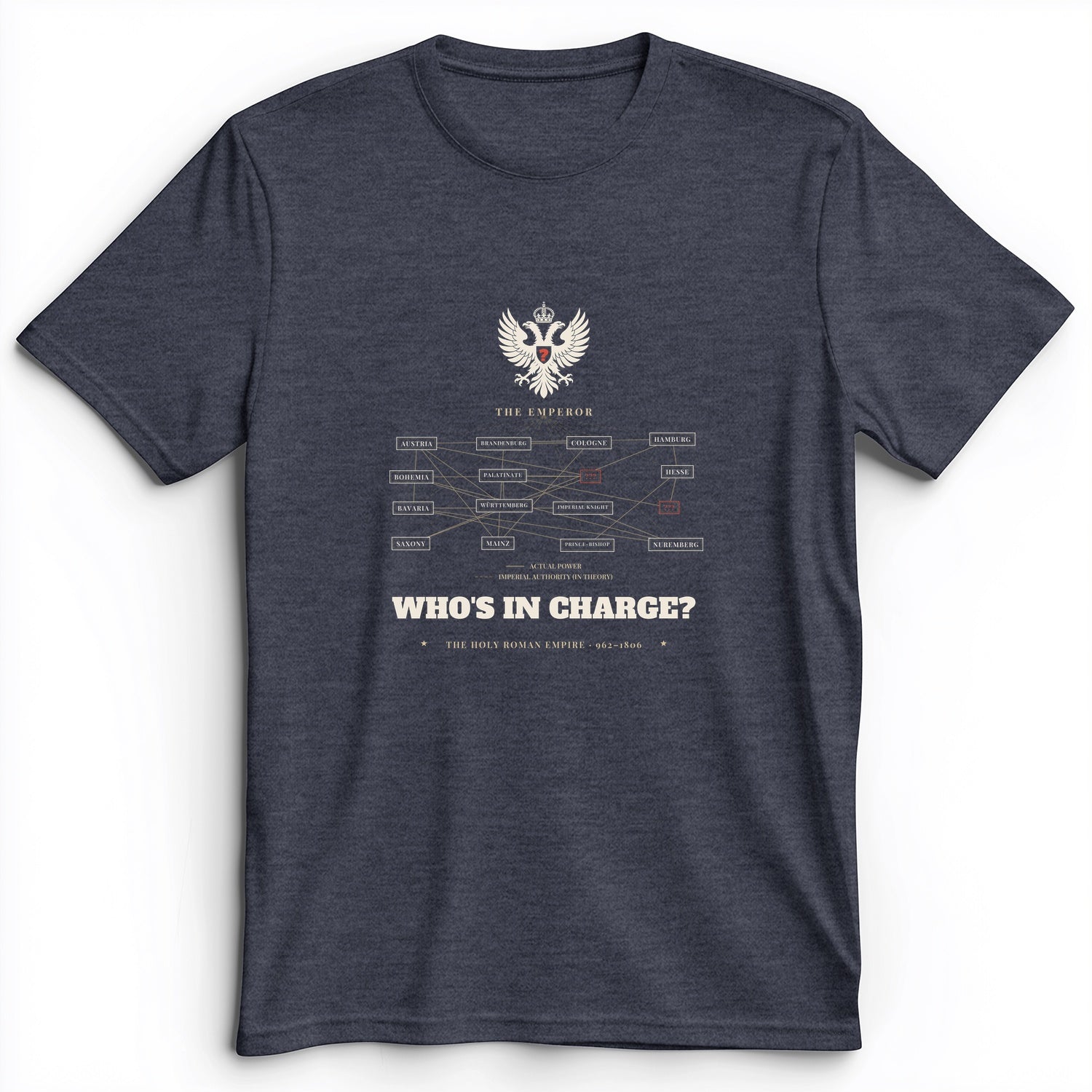 Whos In Charge Premium Tee