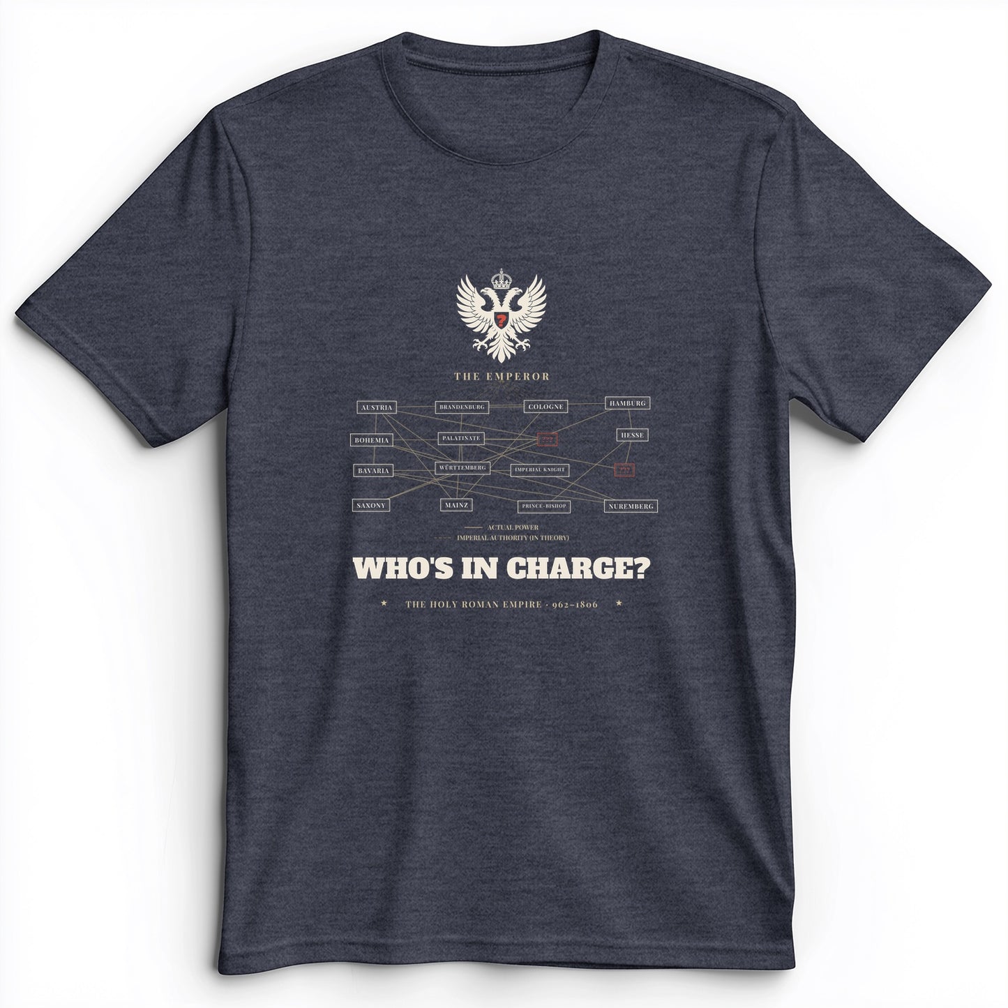 Whos In Charge Premium Tee