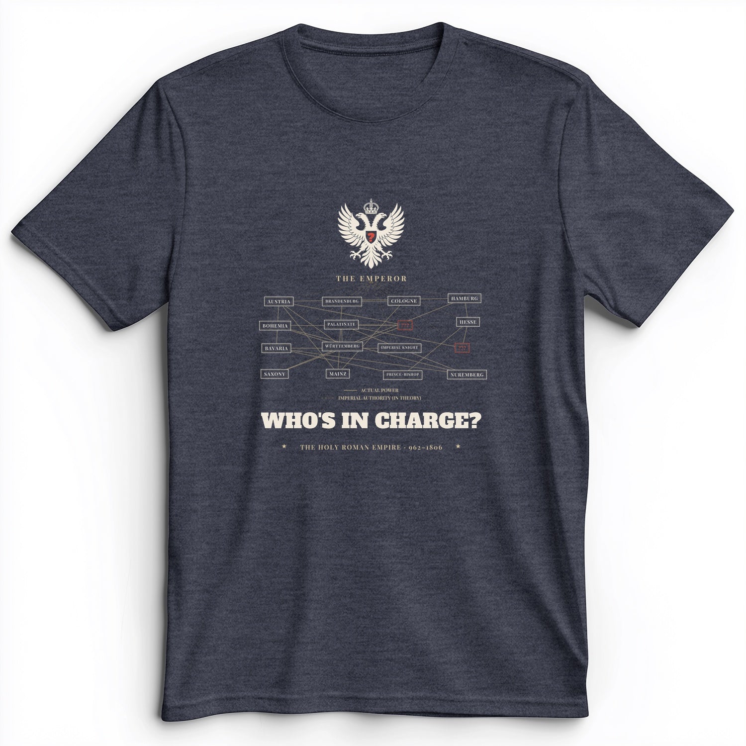 Whos In Charge Premium Tee