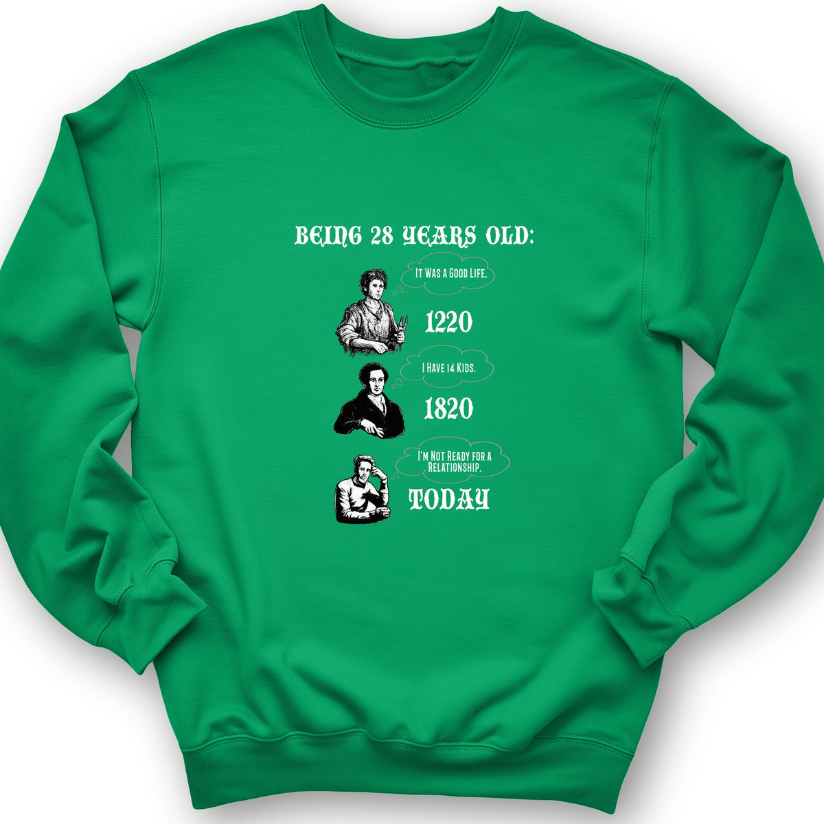 Being 28 Today Crewneck
