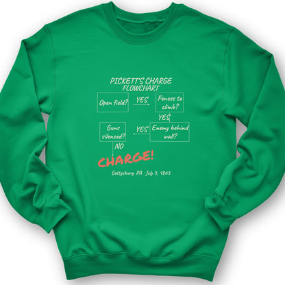 Picketts Charge Flowchart Crewneck
