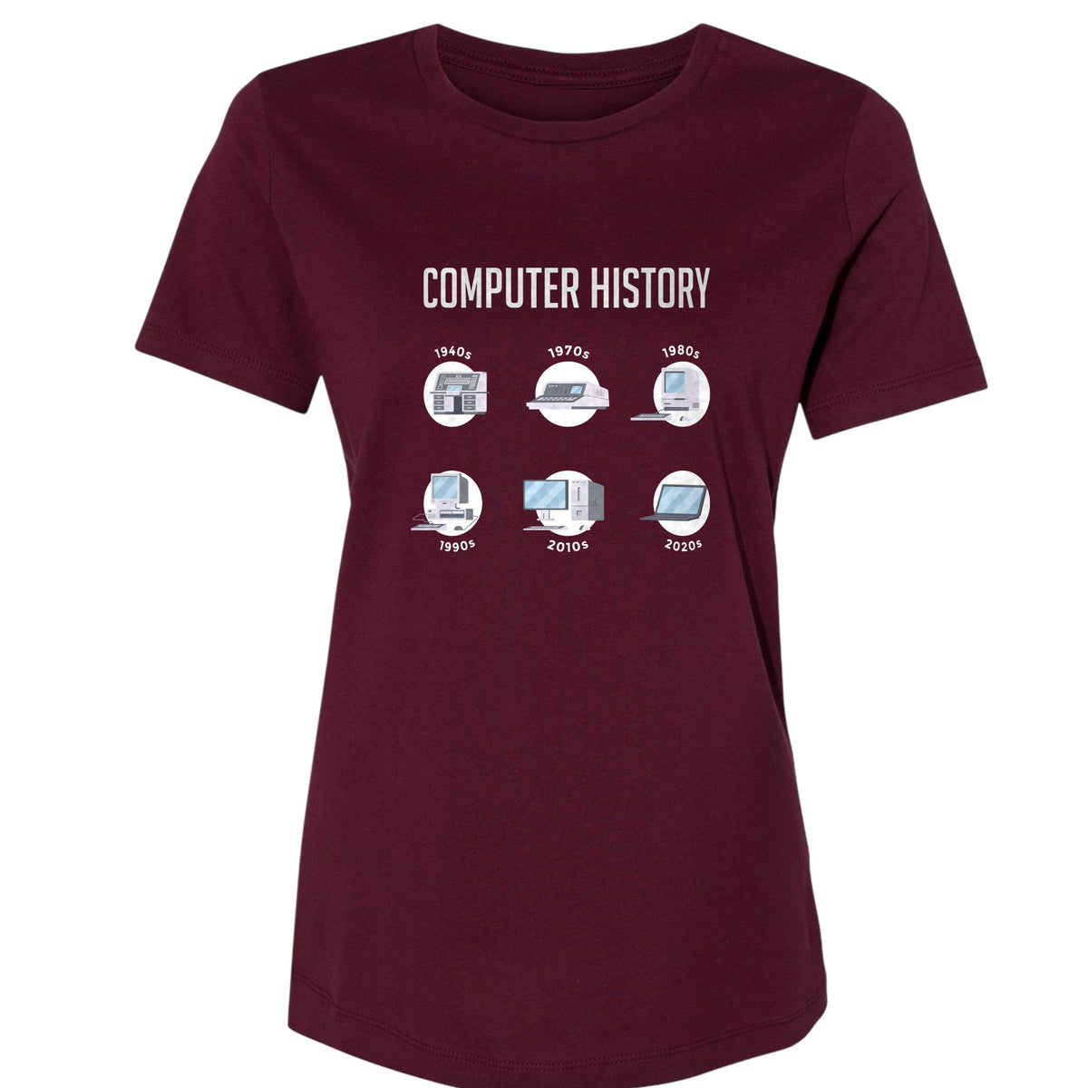 Computer History Women's T-Shirt