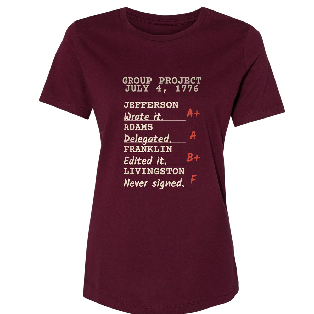 Declaration Of Independence Group Project Women's T-Shirt