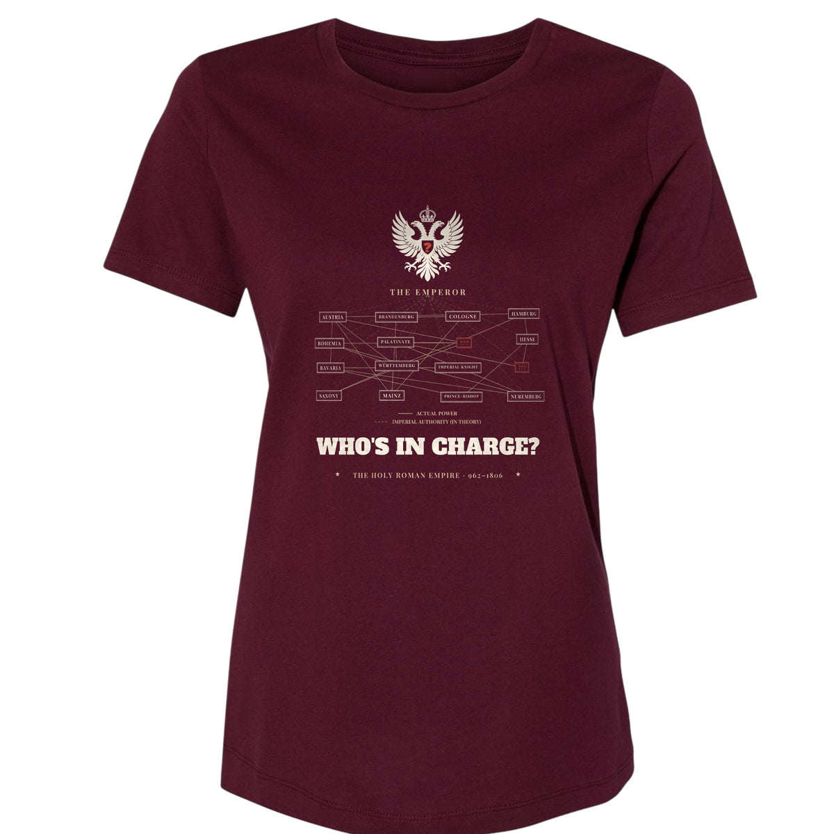 Who's in Charge Women's T-Shirt