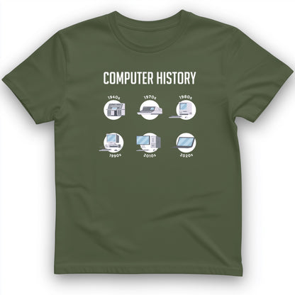 Computer History T-Shirt