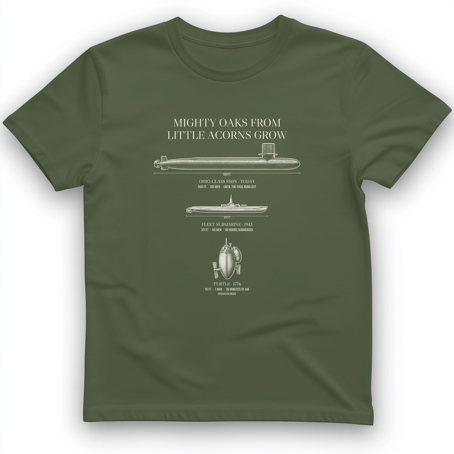 Submarine Evolution Acorns T-Shirt