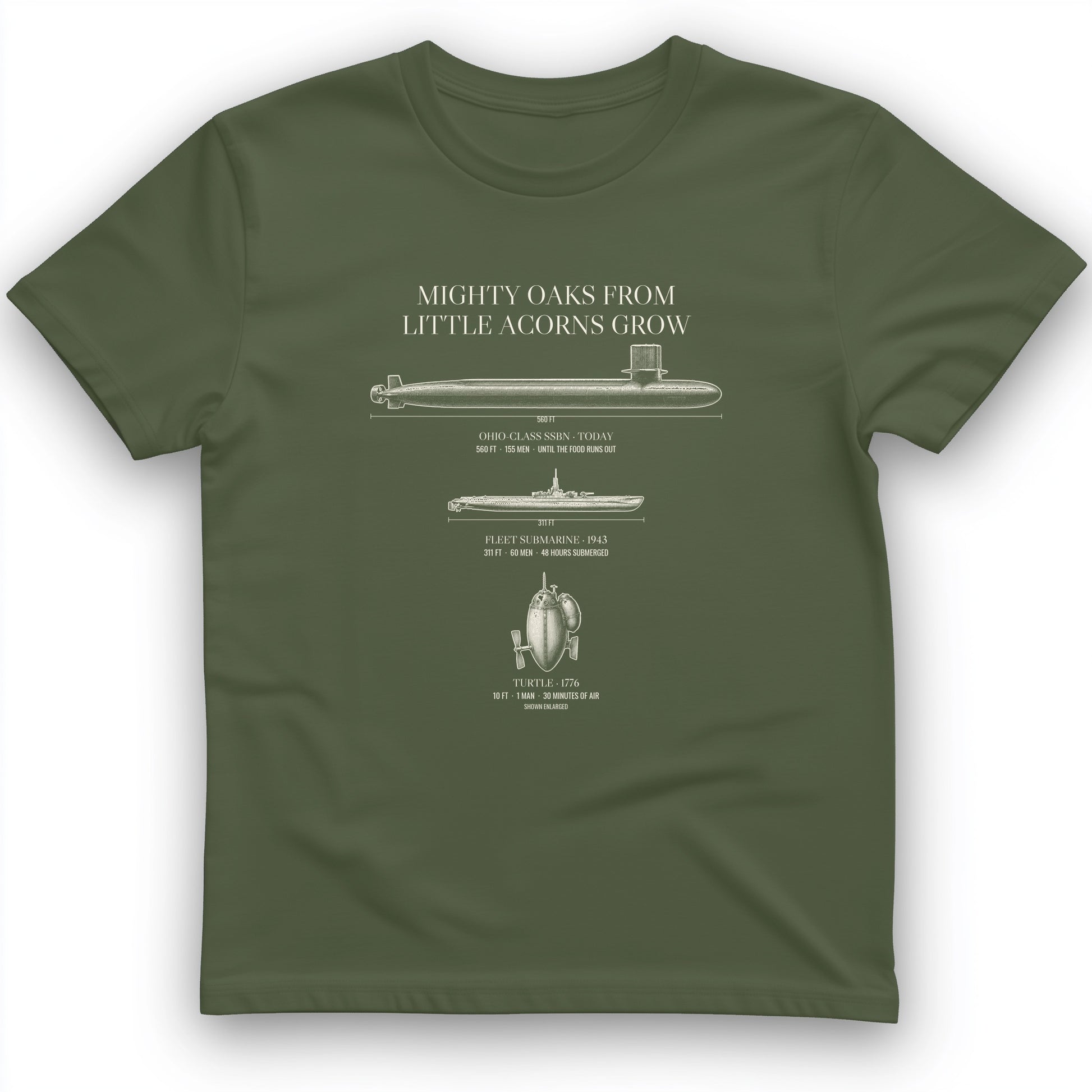 Submarine Evolution Acorns T-Shirt