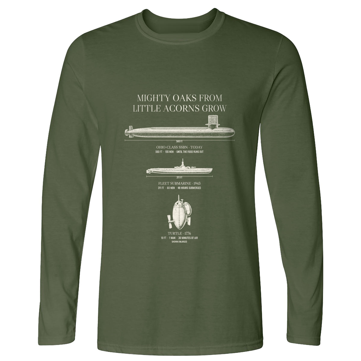 Submarine Evolution Long Sleeve T-Shirt