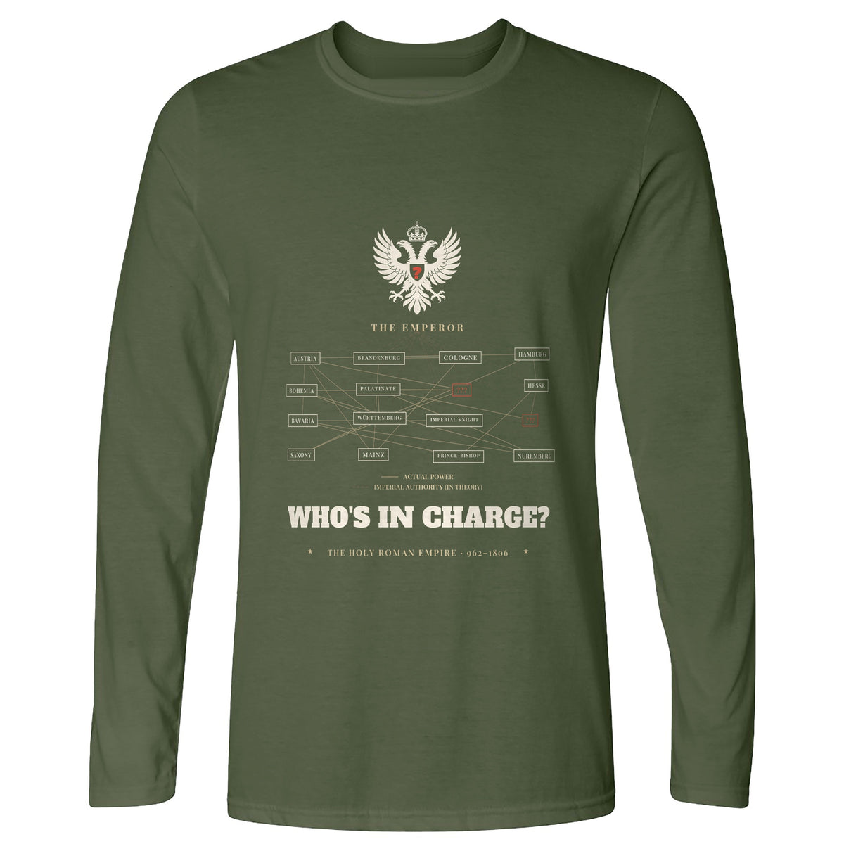 Whos In Charge Long Sleeve T-Shirt