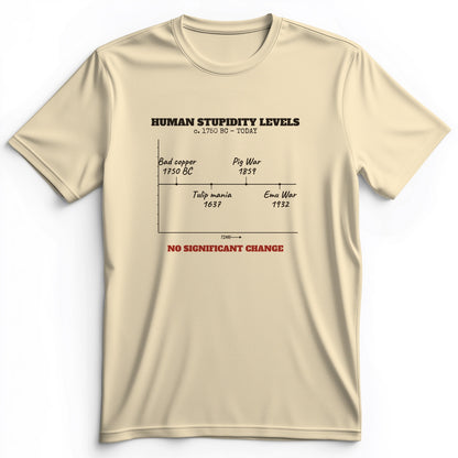 Human Stupidity Levels Premium Tee