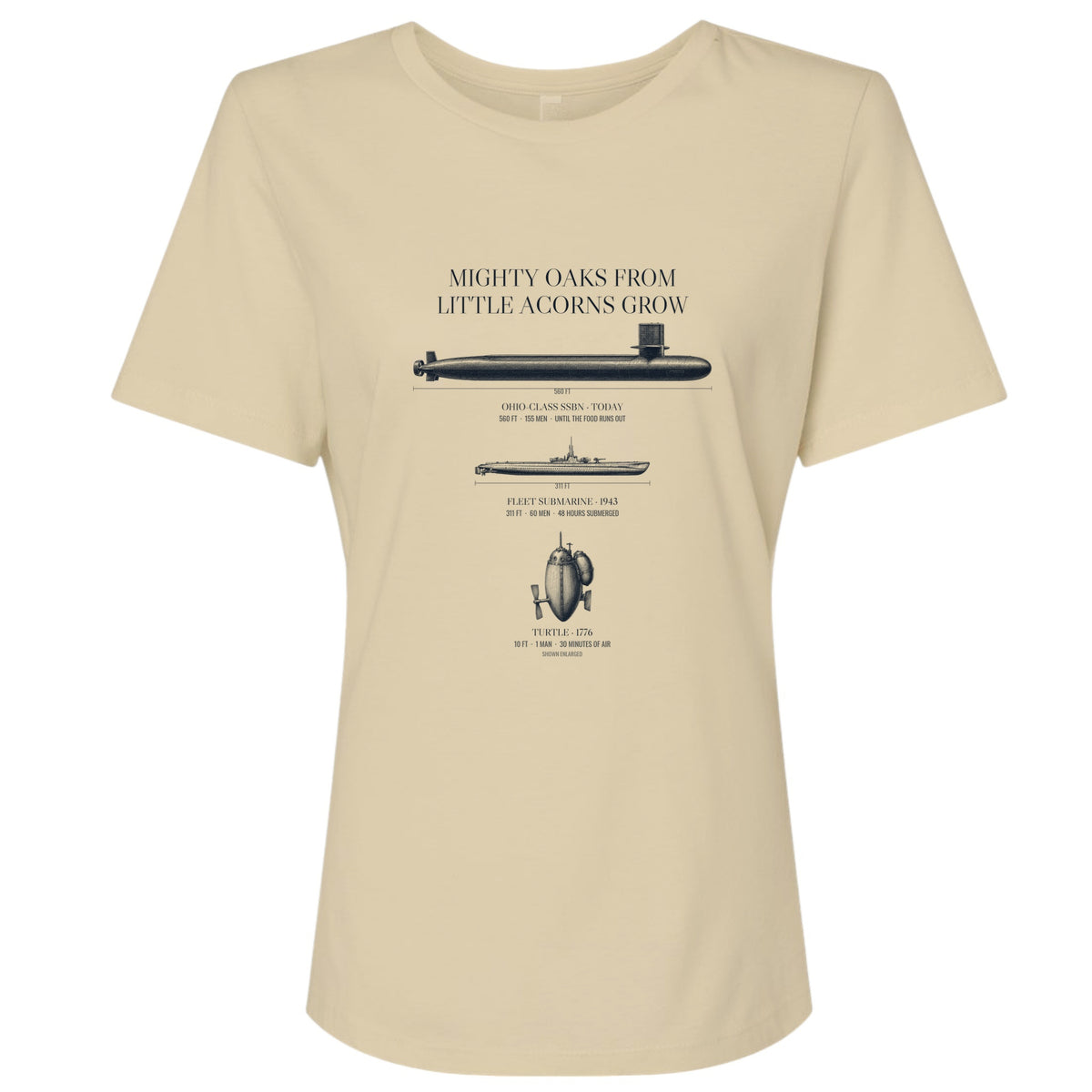 Submarine Evolution Women's T-Shirt