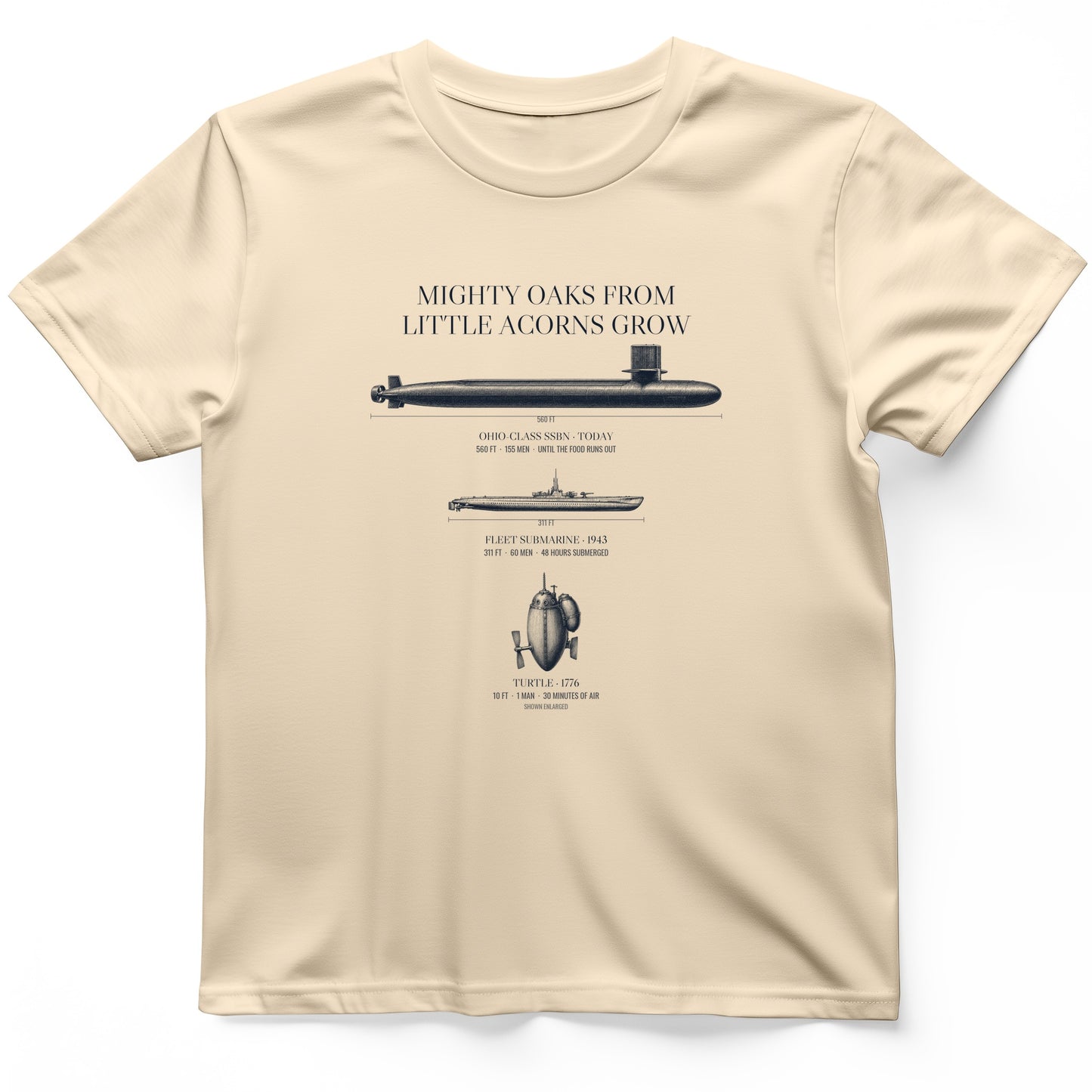 Submarine Evolution Acorns T-Shirt