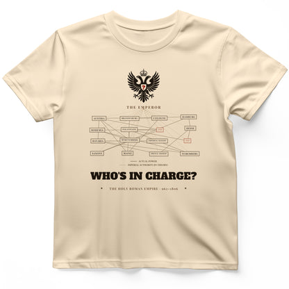 Who's In Charge? - Holy Roman Empire