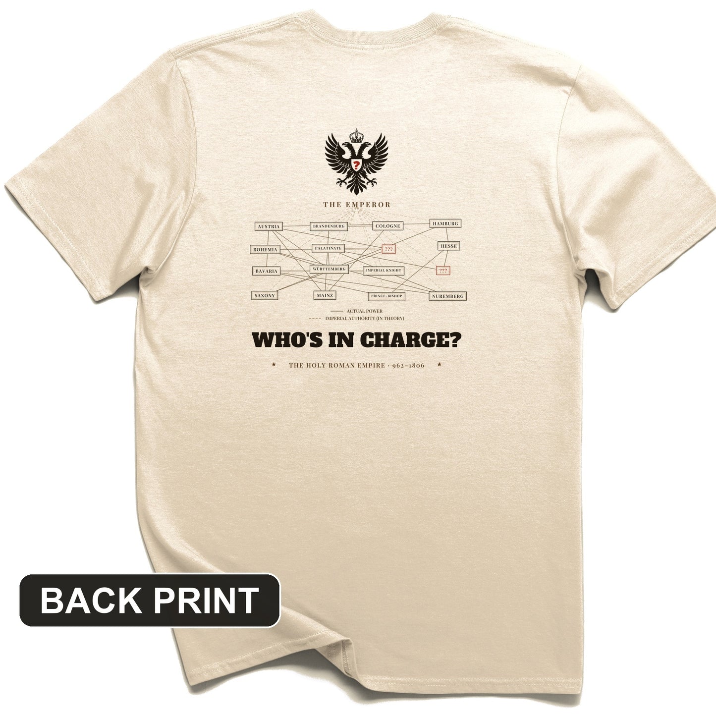 Whos In Charge Back Print T-Shirt