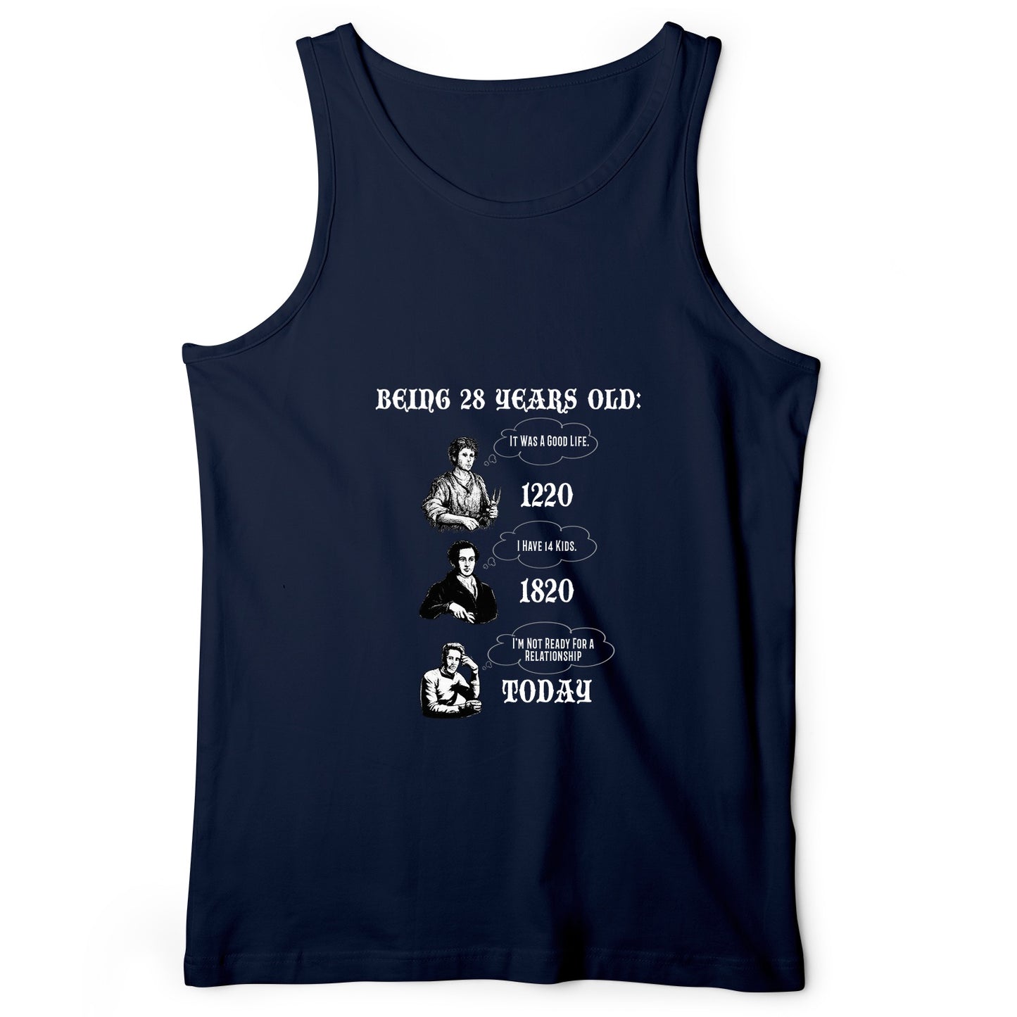 Being 28 Today Tank Top