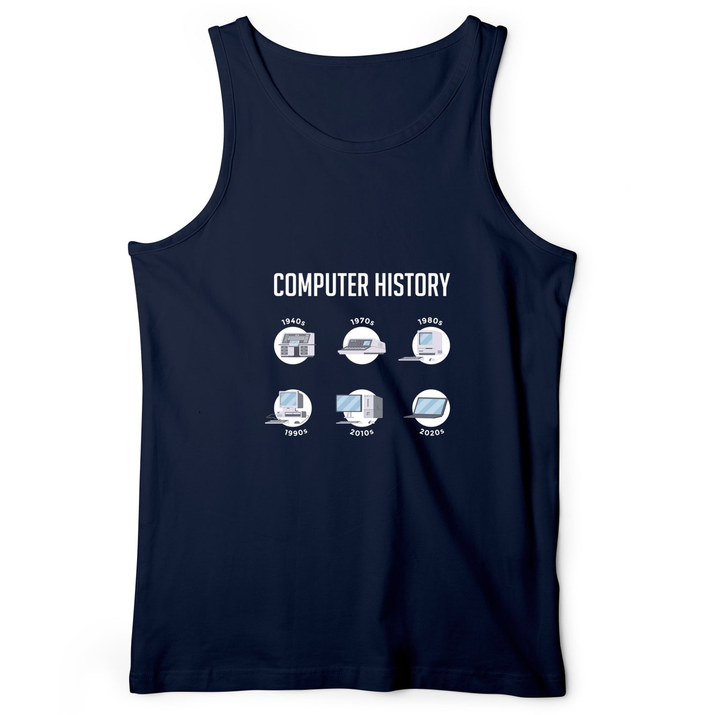 Computer History Tank