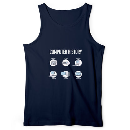 Computer History Tank