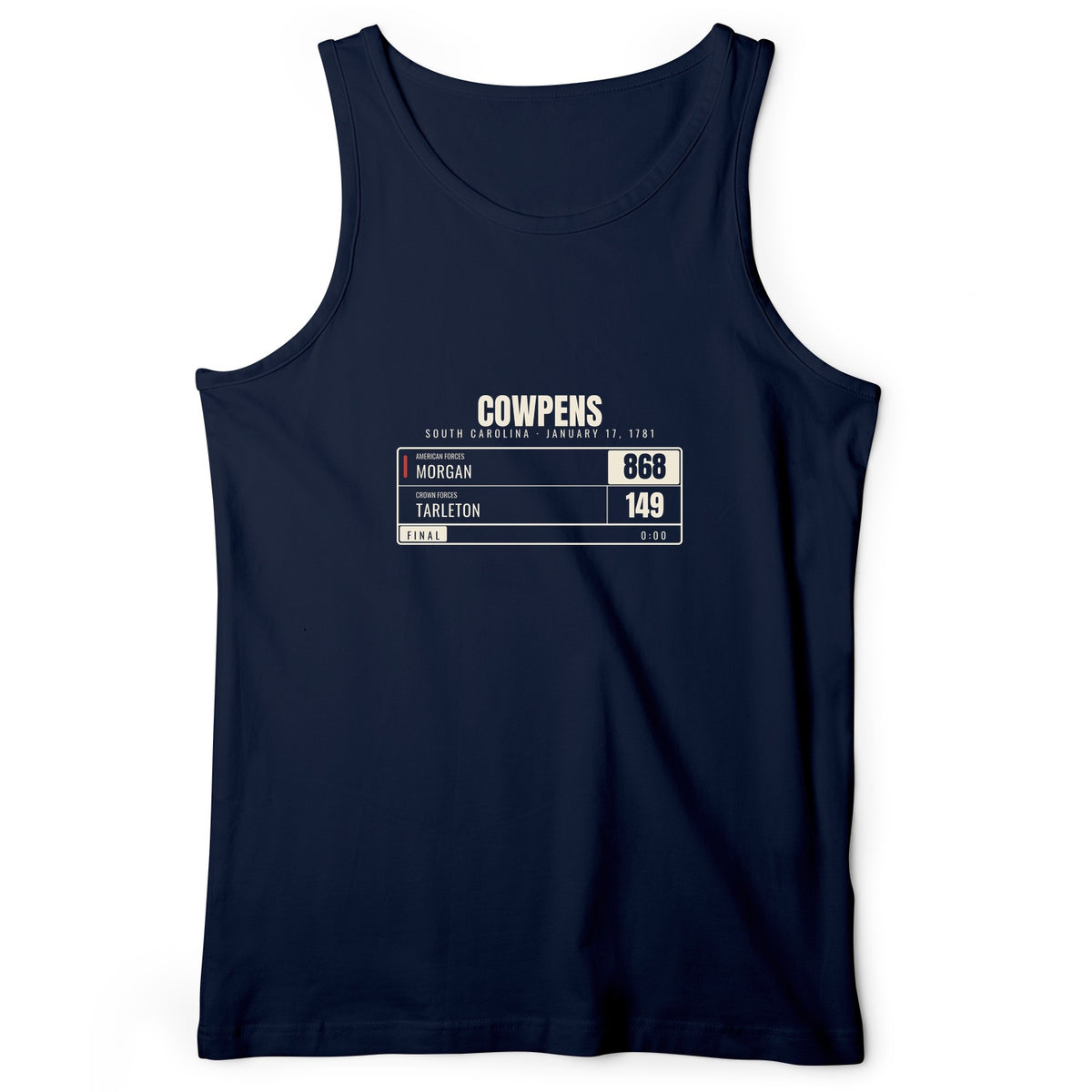 Cowpens Scoreboard Tank Top