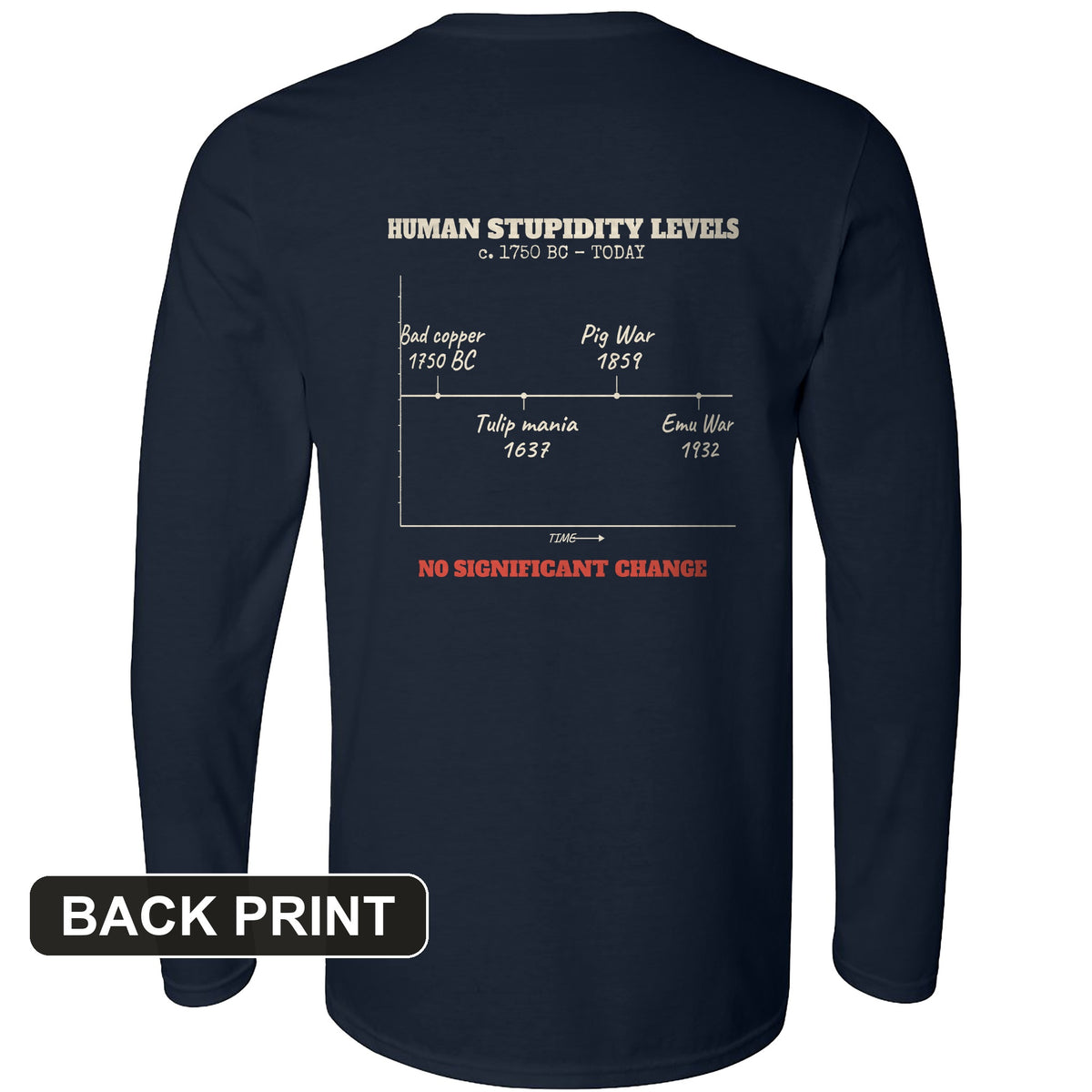 Human Stupidity Levels Back Print Long Sleeve T-Shirt