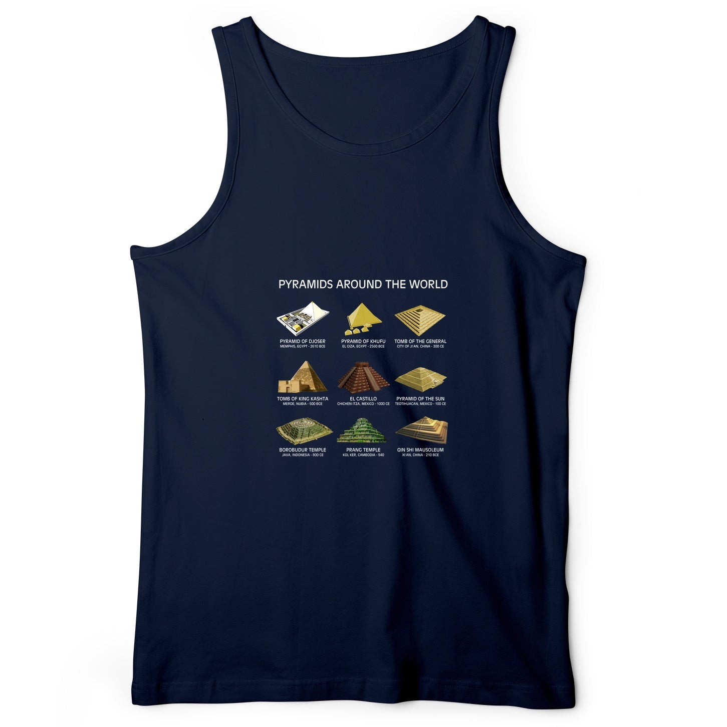 Pyramids Of The World Tank