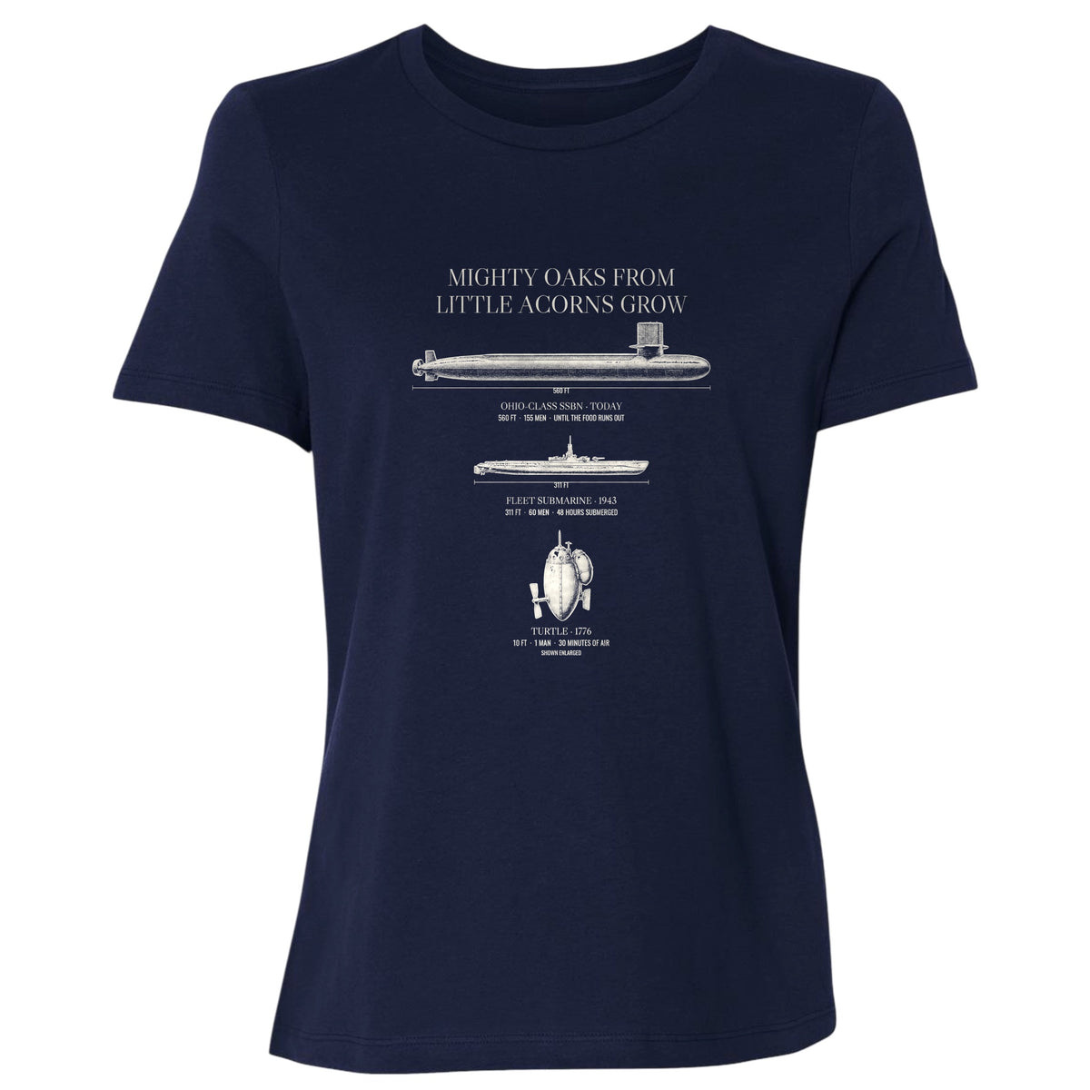 Submarine Evolution Women's T-Shirt