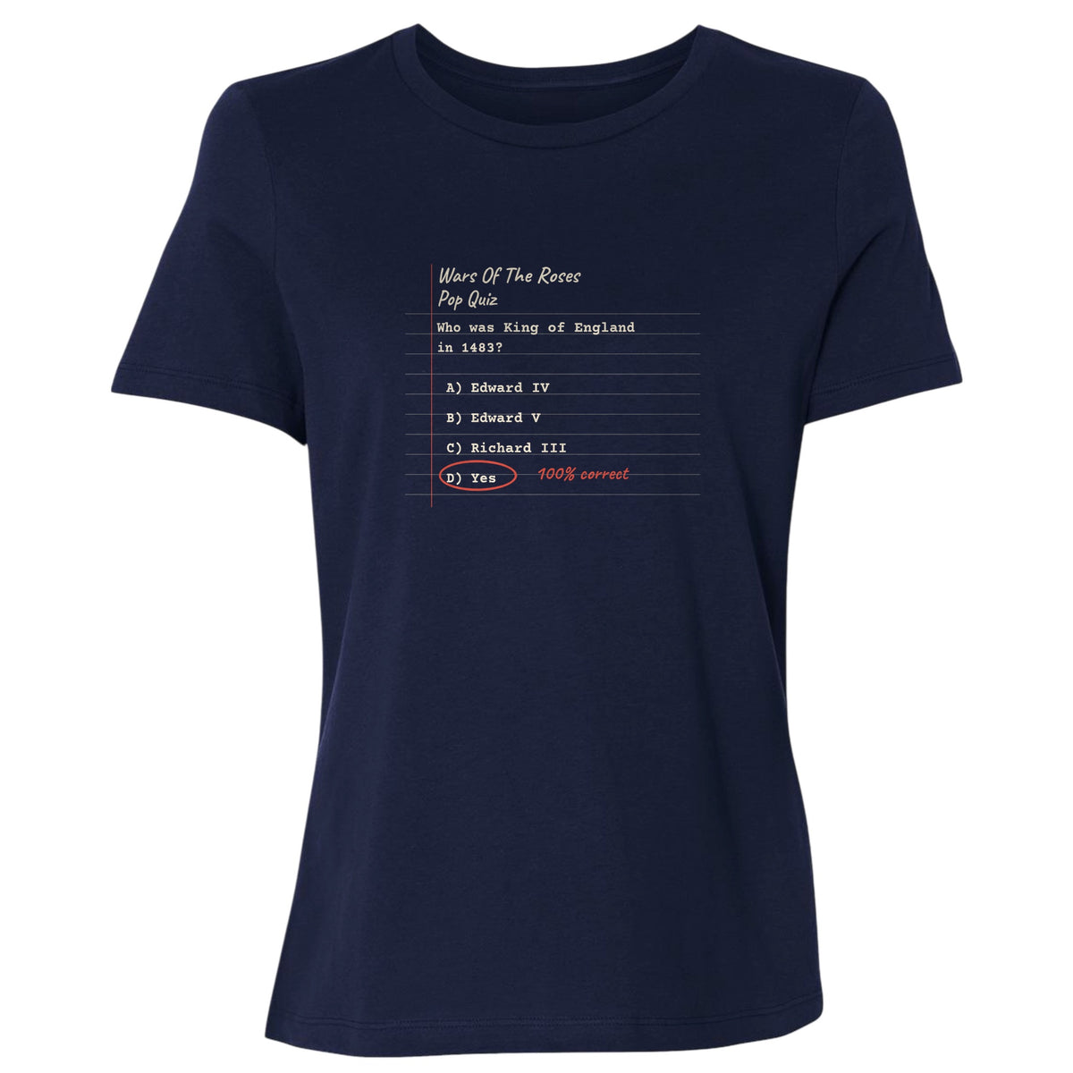 Wars Of The Roses Pop Quiz Women's T-Shirt