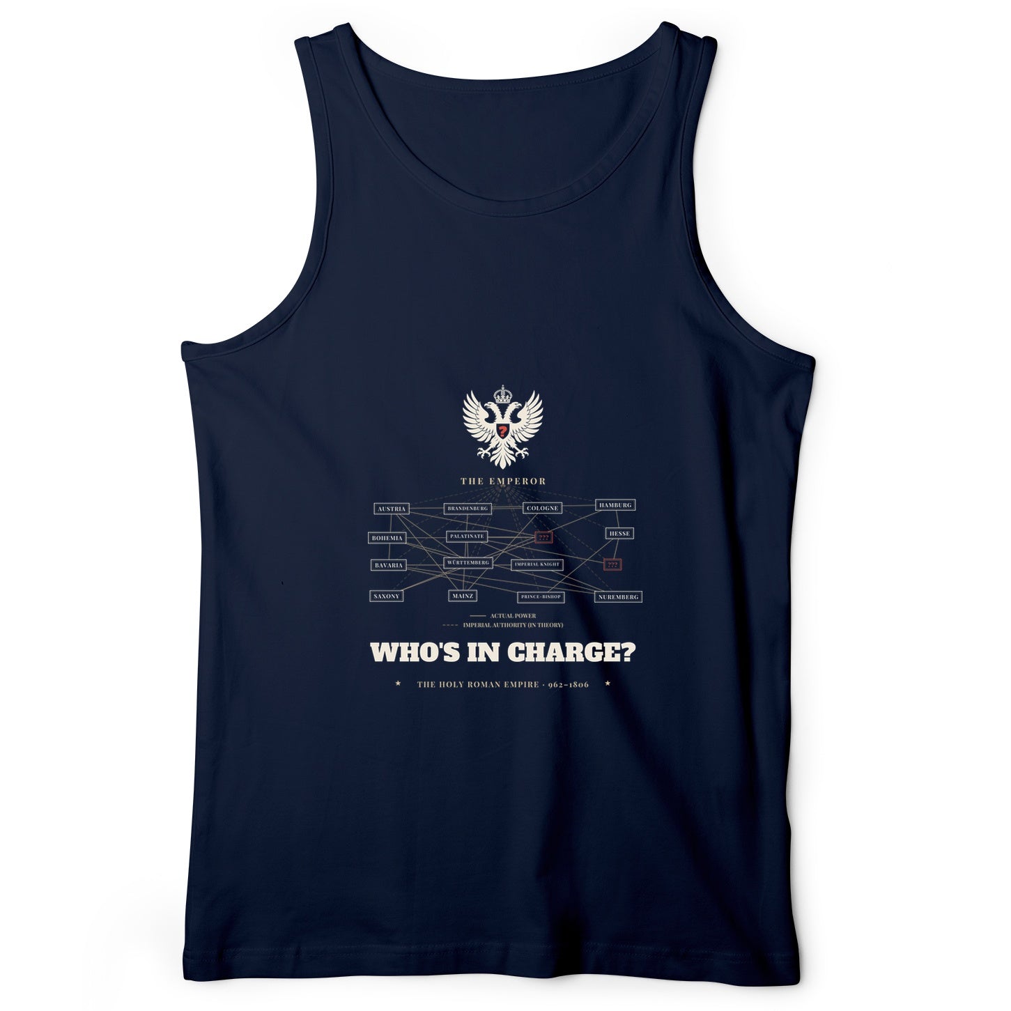 Whos In Charge Tank Top