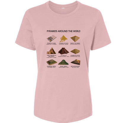 Pyramids of the World Women's T-Shirt