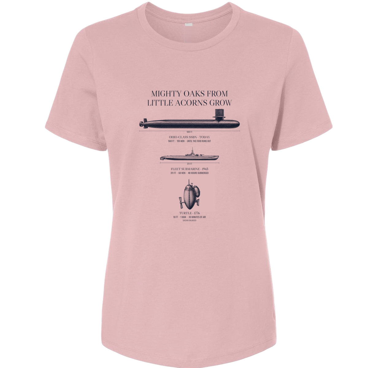 Submarine Evolution Women's T-Shirt