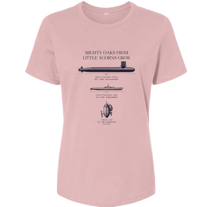Submarine Evolution Women's T-Shirt