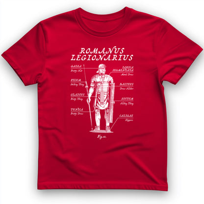 Roman Armor T-Shirt