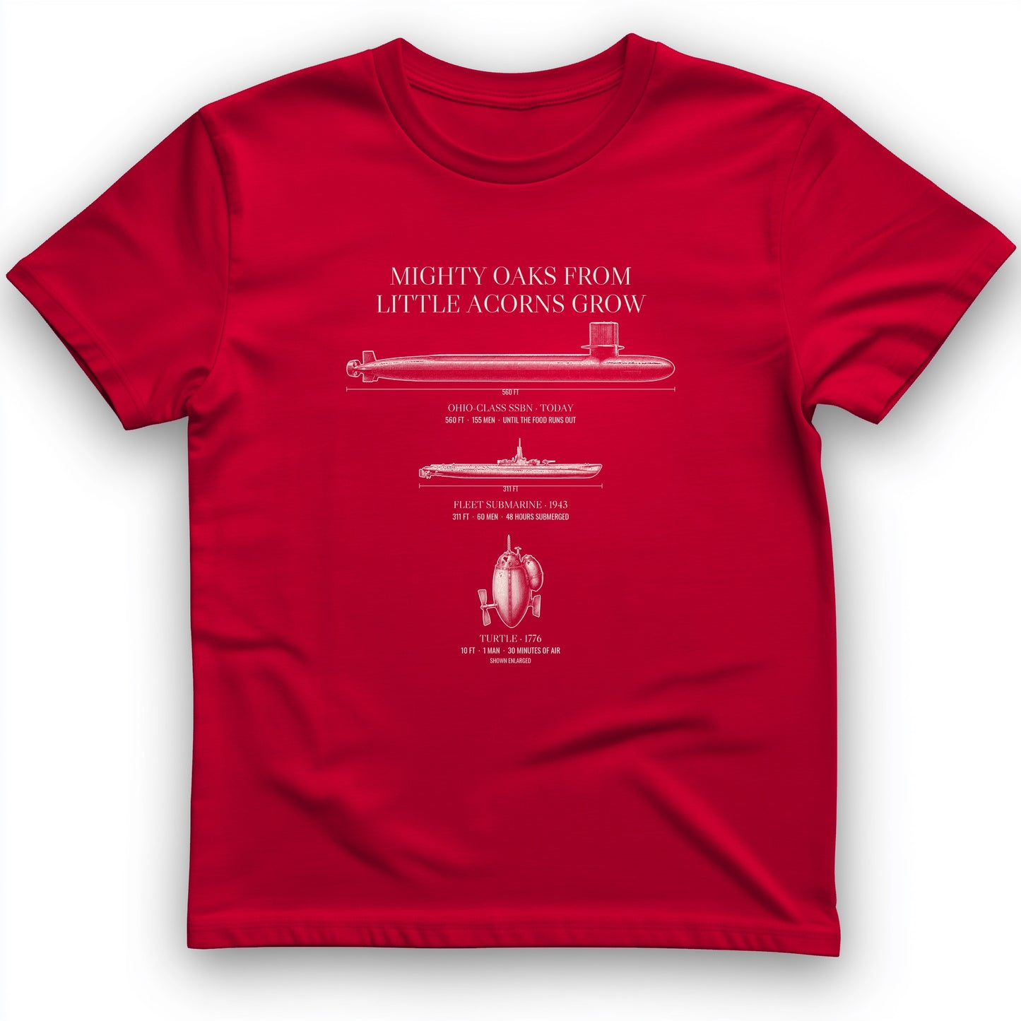 Submarine Evolution Acorns T-Shirt