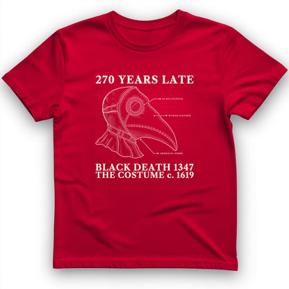 The Mask Is 270 Years Late T-Shirt