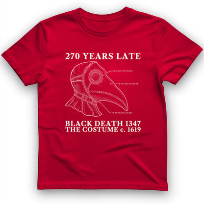 The Mask Is 270 Years Late T-Shirt