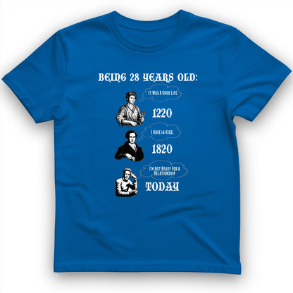 Being 28 Today T-Shirt