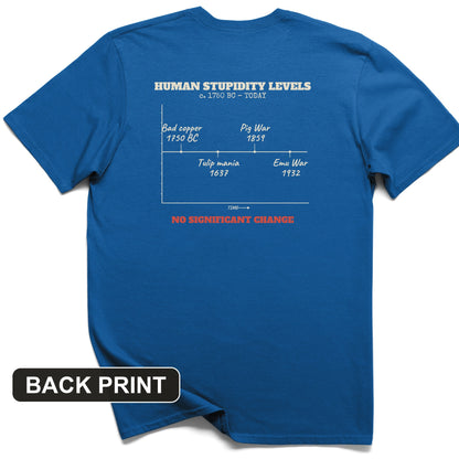 Human Stupidity Levels Back Print T-Shirt