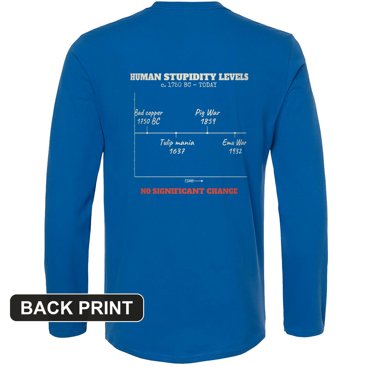 Human Stupidity Levels Back Print Long Sleeve T-Shirt