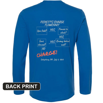 Picketts Charge Flowchart Back Print Long Sleeve T-Shirt