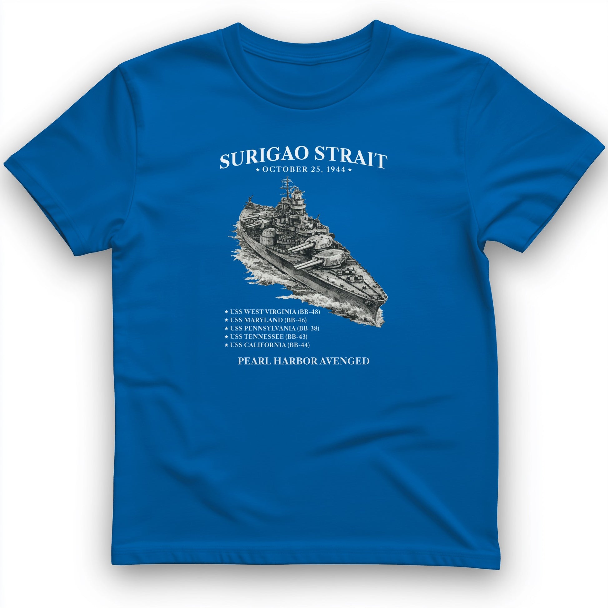 Surigao Straits