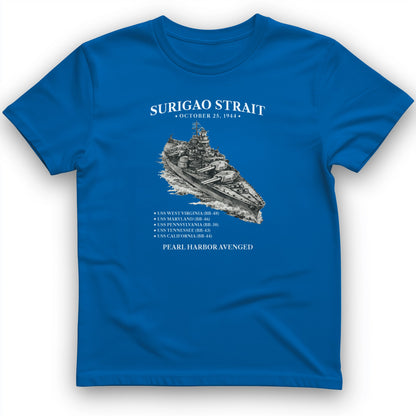 Surigao Straits