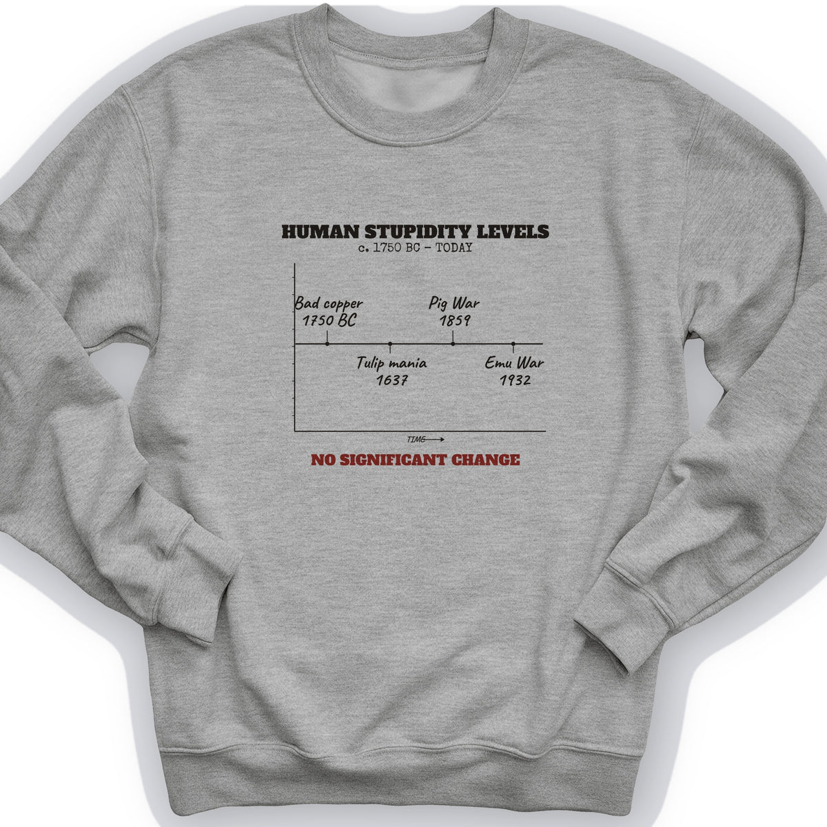 Human Stupidity Levels Crewneck