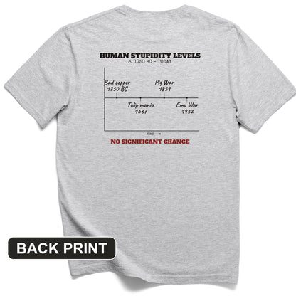 Human Stupidity Levels Back Print T-Shirt