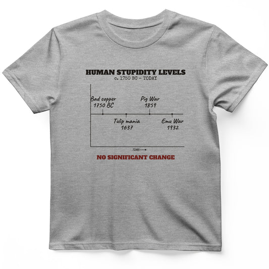Human Stupidity Levels T-Shirt